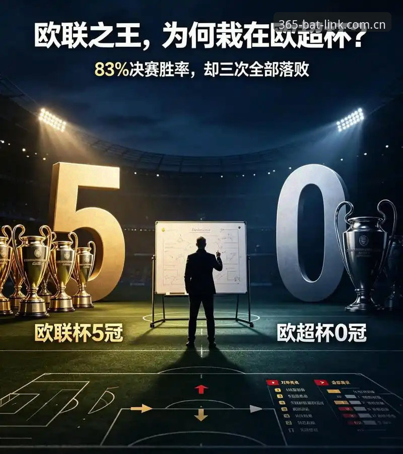 欧联杯决赛数据深度评测：埃梅里五冠纪录与bat365体育赛事信息体验